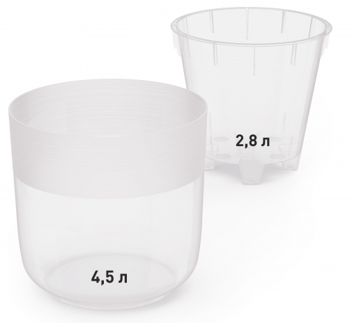 Горшок Линель для орхидей 4,5лит Прозрачный М-8406 D-18см (с дренажной системой)