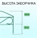 Заборчик металлический Узкий Мини 3,2м (5секций) высота 380мм Арт-10443017