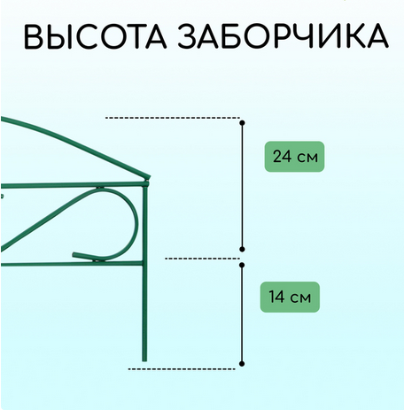 Заборчик металлический Узкий Мини 3,2м (5секций) высота 37см