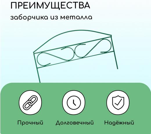 Заборчик металлический Узкий Мини 3,2м (5секций) высота 37см