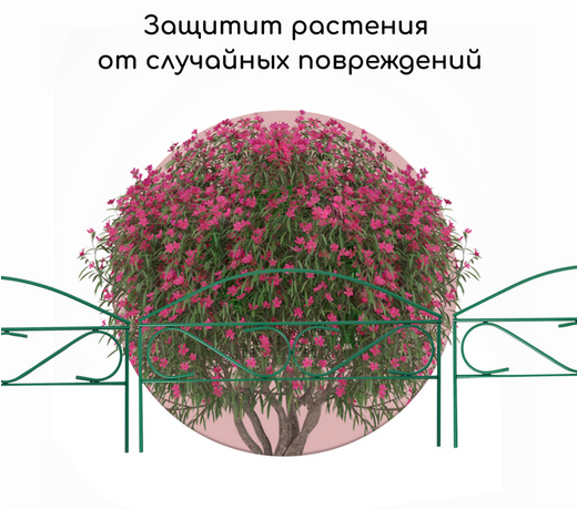 Заборчик металлический Узкий Мини 3,2м (5секций) высота 37см