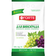 Удобрение Виноград 2кг Бона Форте (1уп/8шт)