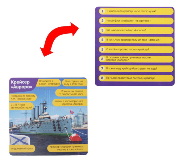 Игра Достопримечательности России 50карт 7+ Арт-1243614