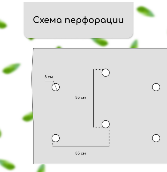 Упаковка Агротекс Чёрный Перфорированый М-80 Чёрный шир 1,6м/длина 5м Упаковка Агротекс Чёрный Перфорированый М-80 Чёрный шир 1,6м/длина 5м