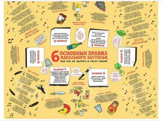Скатерть одноразовая 6 правил застолья 646392