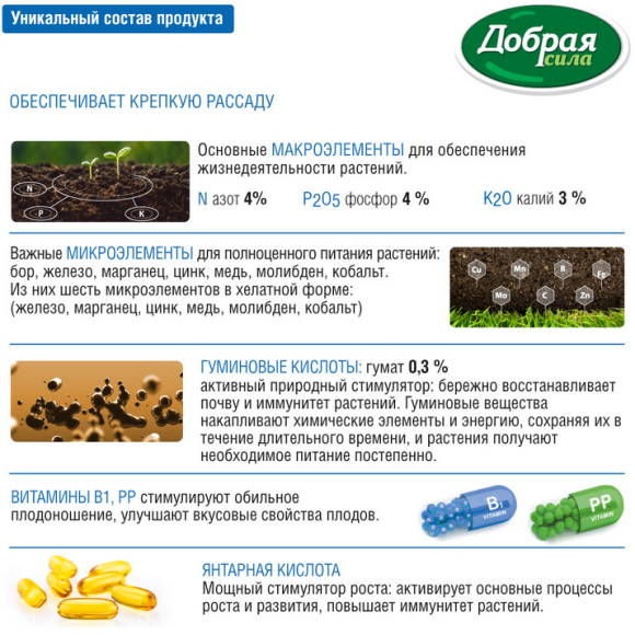 Удобрение Добрая сила Рассада 250мл (1уп/24шт) min 5шт