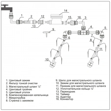 Капельный полив Жук от водопровода Автомат на 30 растений (с таймером) Арт-8211-00