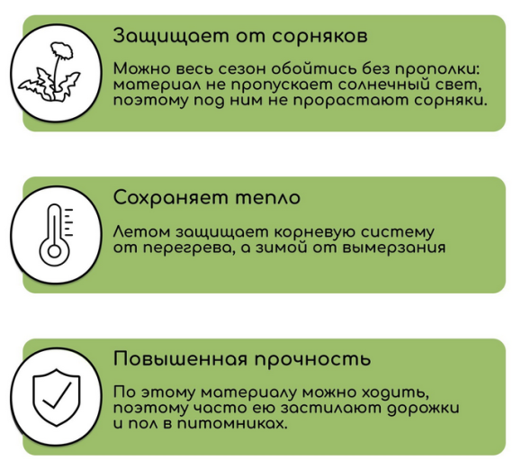 Упаковка Агроткань застилочная Чёрная М-100 шир 3,2м /длина 5метр
