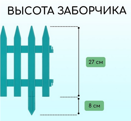 Заборчик пластиковый GOTIKA Бирюзовый 420*350мм (5секций) 210см