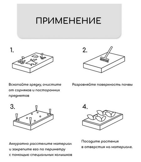 Упаковка Агротекс Чёрный Перфорированый М-80 Чёрный шир 1,6м/длина 20м
