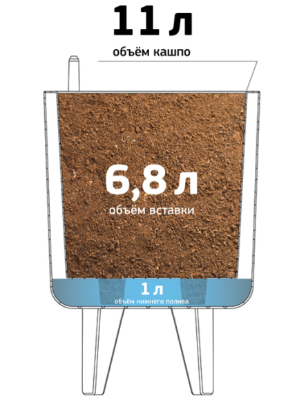 Горшок на ножках Флориан высокий 250мм 11лит Белый ротанг М-3157 (D-22см)