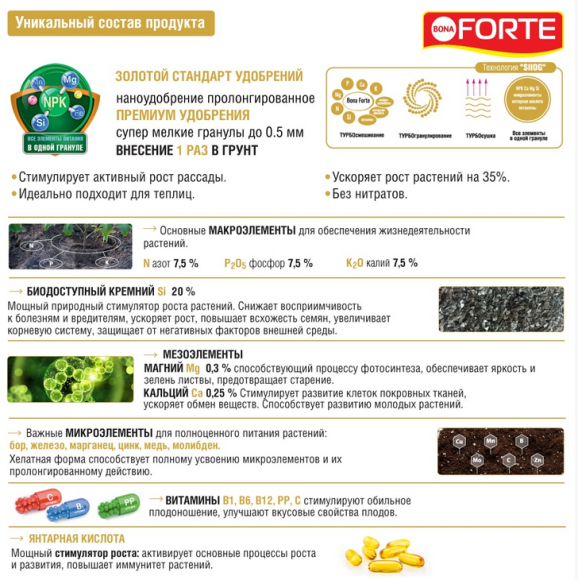 Удобрение Бона Форте ведро Рассады и Комнатных растений 1лит/0,8кг (1уп/12шт)