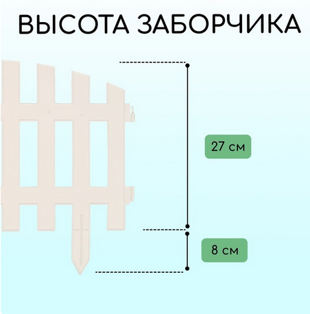 Заборчик пластиковый RENESSANS Белый 420*350мм (5секций)