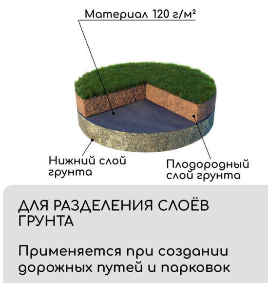 Упаковка Агротекс Чёрный М-120 шир 0.8м /длина 10метр Упаковка Агротекс Чёрный М-120 шир 0.8м /длина 10метр
