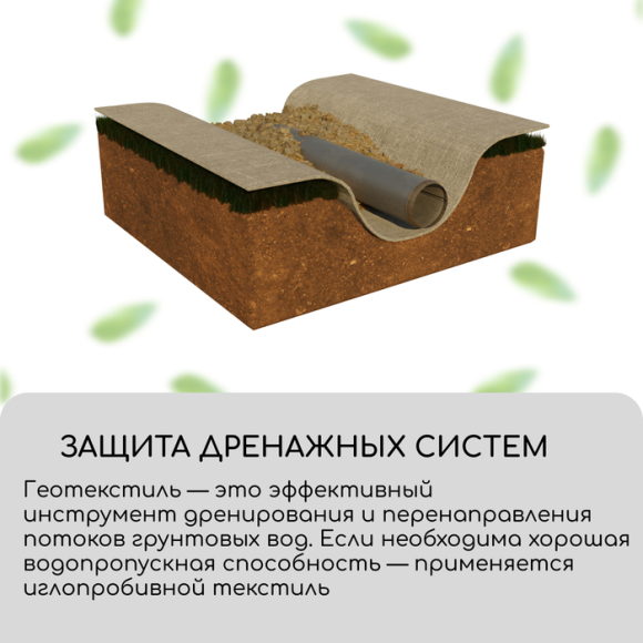 Упаковка Геотекс 200гр/м2 Дорнит ширина 5м * 2м (иглопробивной)