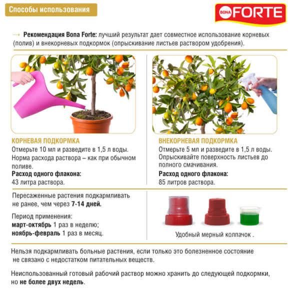 Удобрение Бона Форте Красота Цитрусовых Растений 285мл (1уп/20шт) min 3шт