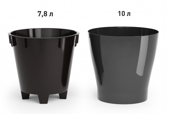 Горшок Лея 10лит Графитовый (с дренажной системой)