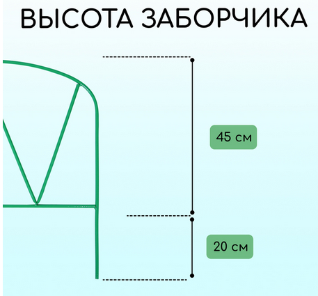Заборчик металлический Арена 3,25м (5секций) высота 65см