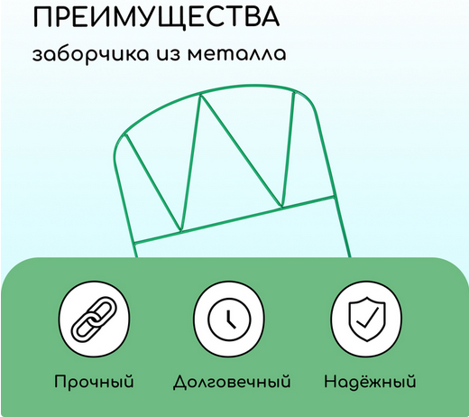 Заборчик металлический Арена 3,25м (5секций) высота 65см