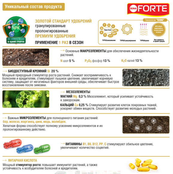 Удобрение Бона Форте ведро Пионов и Роз 1лит/0,8кг (1уп/12шт) Удобрение Бона Форте ведро Пионов и Роз 1лит/0,8кг (1уп/12шт)