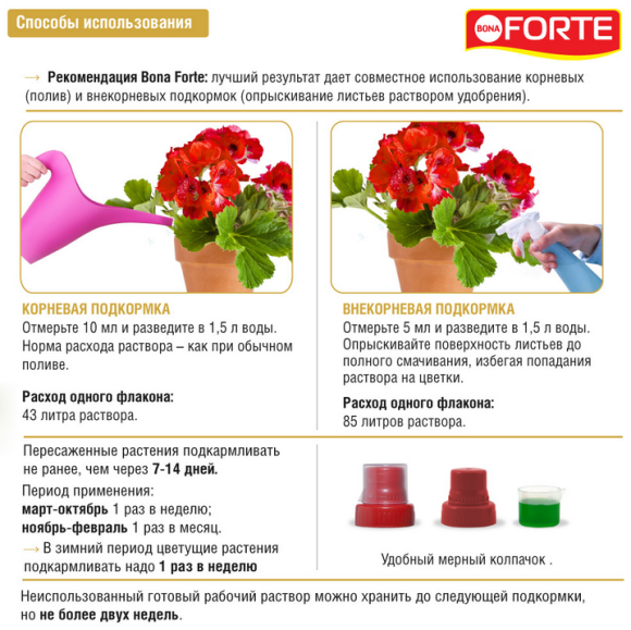 Удобрение Бона Форте Красота Декоративно-Цветущих Растений 285мл (1уп/20шт) min 3шт Удобрение Бона Форте Красота Декоративно-Цветущих Растений 285мл (1уп/20шт) min 3шт