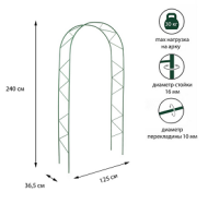 Арка садовая разборная Ёлочка 240×125×36.5см металл Greengo Арт-4717919