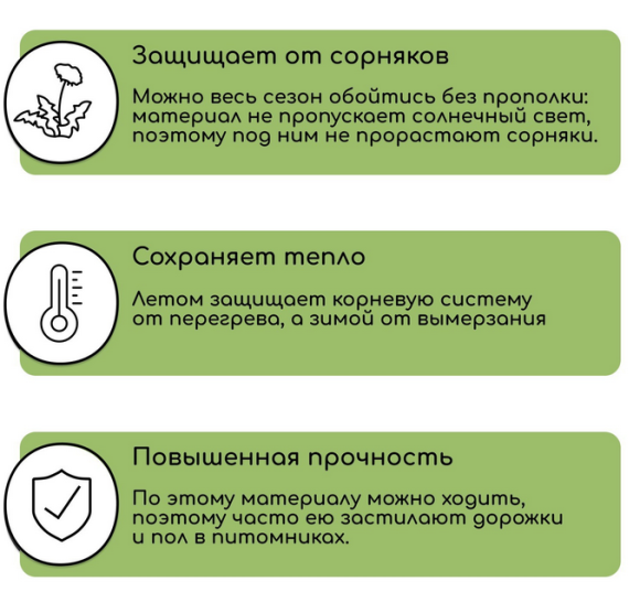 Упаковка Агроткань застилочная Чёрная М-100 шир 1,1м /длина 5метр