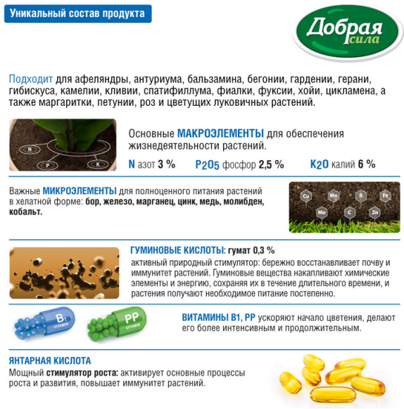 Удобрение Добрая сила Декоративно-Цветущих 250мл (1уп/24шт) min 5шт Удобрение Добрая сила Декоративно-Цветущих 250мл (1уп/24шт) min 5шт