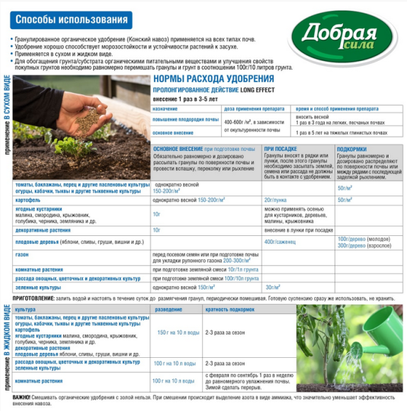 Удобрение Конский навоз 2кг Добрая сила (1уп/10шт)