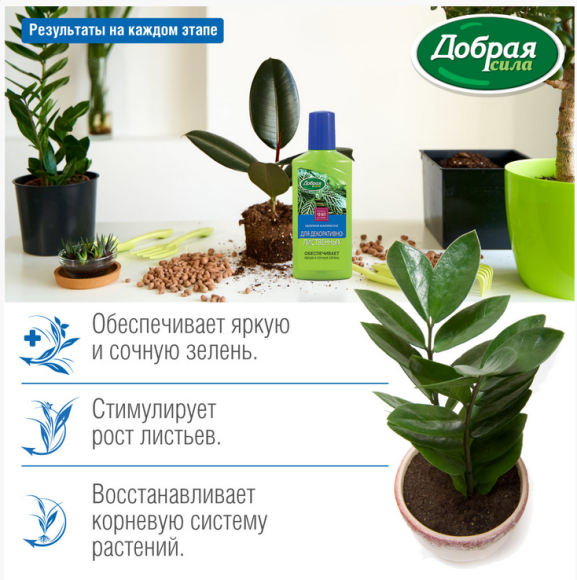 Удобрение Добрая сила Декоративно-лиственных 250мл (1уп/24шт) min 5шт