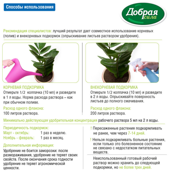 Удобрение Добрая сила Декоративно-лиственных 250мл (1уп/24шт) min 5шт