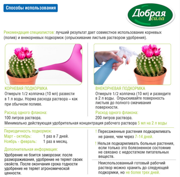 Удобрение Добрая сила Кактусов и суккулентов 250мл (1уп/24шт) min 5шт