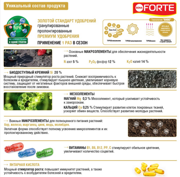 Удобрение Бона Форте ведро Клубники и Ягод 1лит/0,8кг (1уп/12шт) Удобрение Бона Форте ведро Клубники и Ягод 1лит/0,8кг (1уп/12шт)