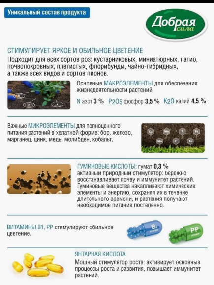 Удобрение Добрая сила Роз и Пионов 250мл (1уп/24шт) min 5шт