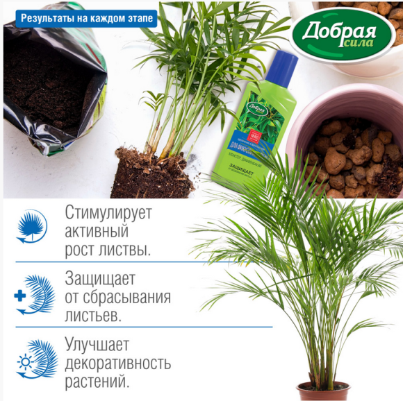 Удобрение Добрая сила Фикусов Пальм 250мл (1уп/24шт) min 5шт