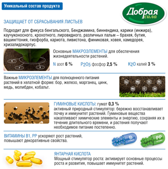 Удобрение Добрая сила Фикусов Пальм 250мл (1уп/24шт) min 5шт