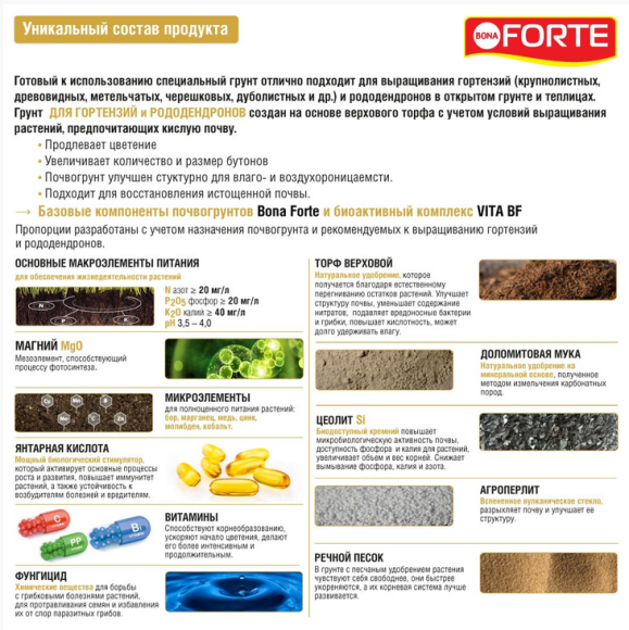Грунт Гортензий и Рододендронов 20лит (1уп/1шт) БОНА ФОРТЕ