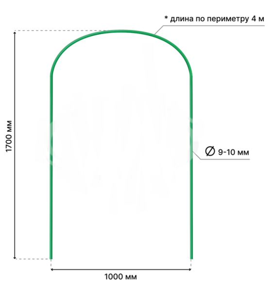 Дуги парниковые трубки в ПВХ 4,0мет Набор 6шт (D-10мм) В-170см/Ш-100см Дуги парниковые трубки в ПВХ 4,0мет Набор 6шт (D-10мм) В-170см/Ш-100см