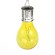 Лампа на солнечной батарее Лампочка Жёлтая на прищепке 2997290 8×14×8см