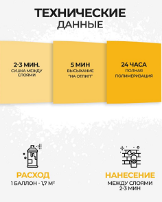 Спрей - краска Золотая Искра Bosny 185 Акриловая 380мл