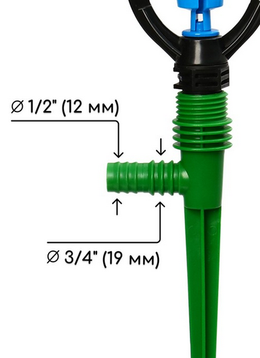 Разбрызгиватель Greengo круговой 29см Арт-4497368 (под шланги)