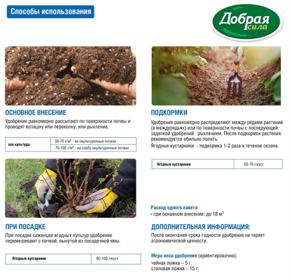 Удобрение Клубника-Малина 0,9кг Добрая сила (1уп/12шт)