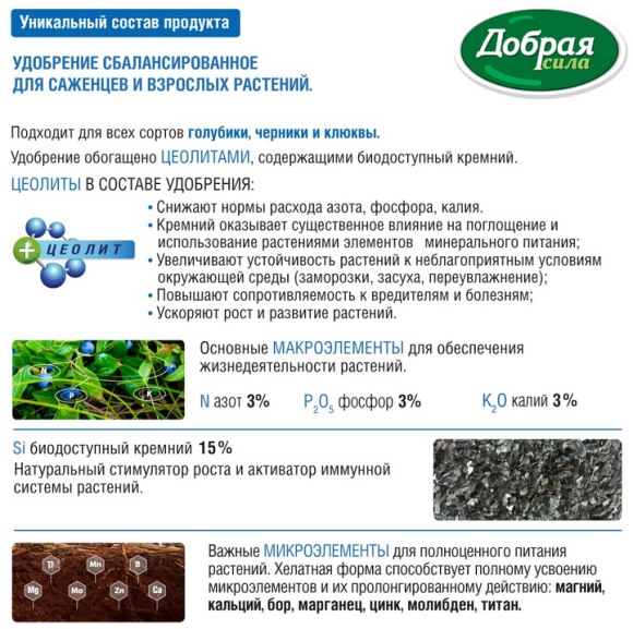 Удобрение Клубника-Малина 0,9кг Добрая сила (1уп/12шт)