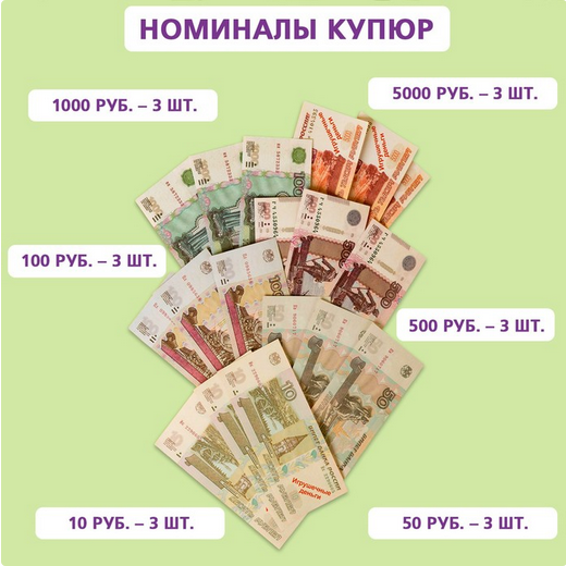 Игровой набор Мои первые деньги Арт-3594554 Игровой набор Мои первые деньги Арт-3594554