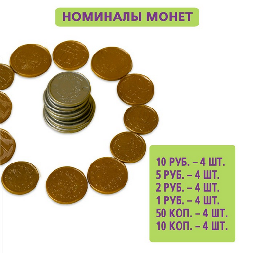 Игровой набор Мои первые деньги Арт-3594554 Игровой набор Мои первые деньги Арт-3594554
