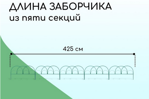 Заборчик металлический Парашют 4,25м (5секций) высота 50см Заборчик металлический Парашют 4,25м (5секций) высота 50см
