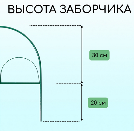 Заборчик металлический Парашют 4,25м (5секций) высота 50см Заборчик металлический Парашют 4,25м (5секций) высота 50см
