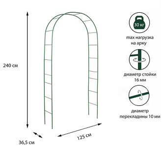 Арка садовая разборная Лесенка 240×125×36.5см зелёная Greengo Арт-2083021 Арка садовая разборная Лесенка 240×125×36.5см зелёная Greengo Арт-2083021