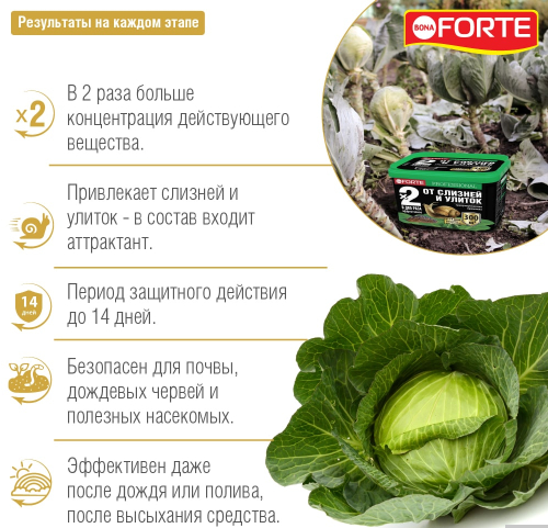 Bona Forte От слизней и улиток 500мл (1уп/12шт) 300гр