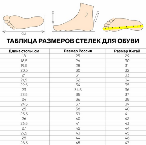 Стельки универсальные р-р.36-45 Ароматизированные Арт-4606843